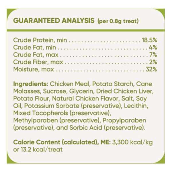 Petselecttreatschknback